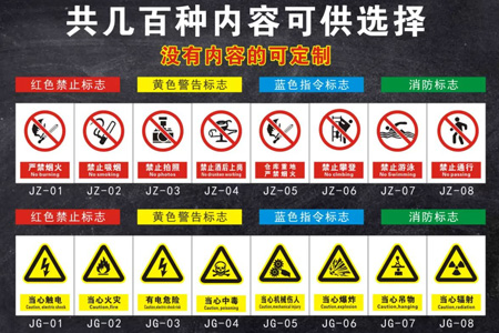 全套PVC材質(zhì)安全標識標牌